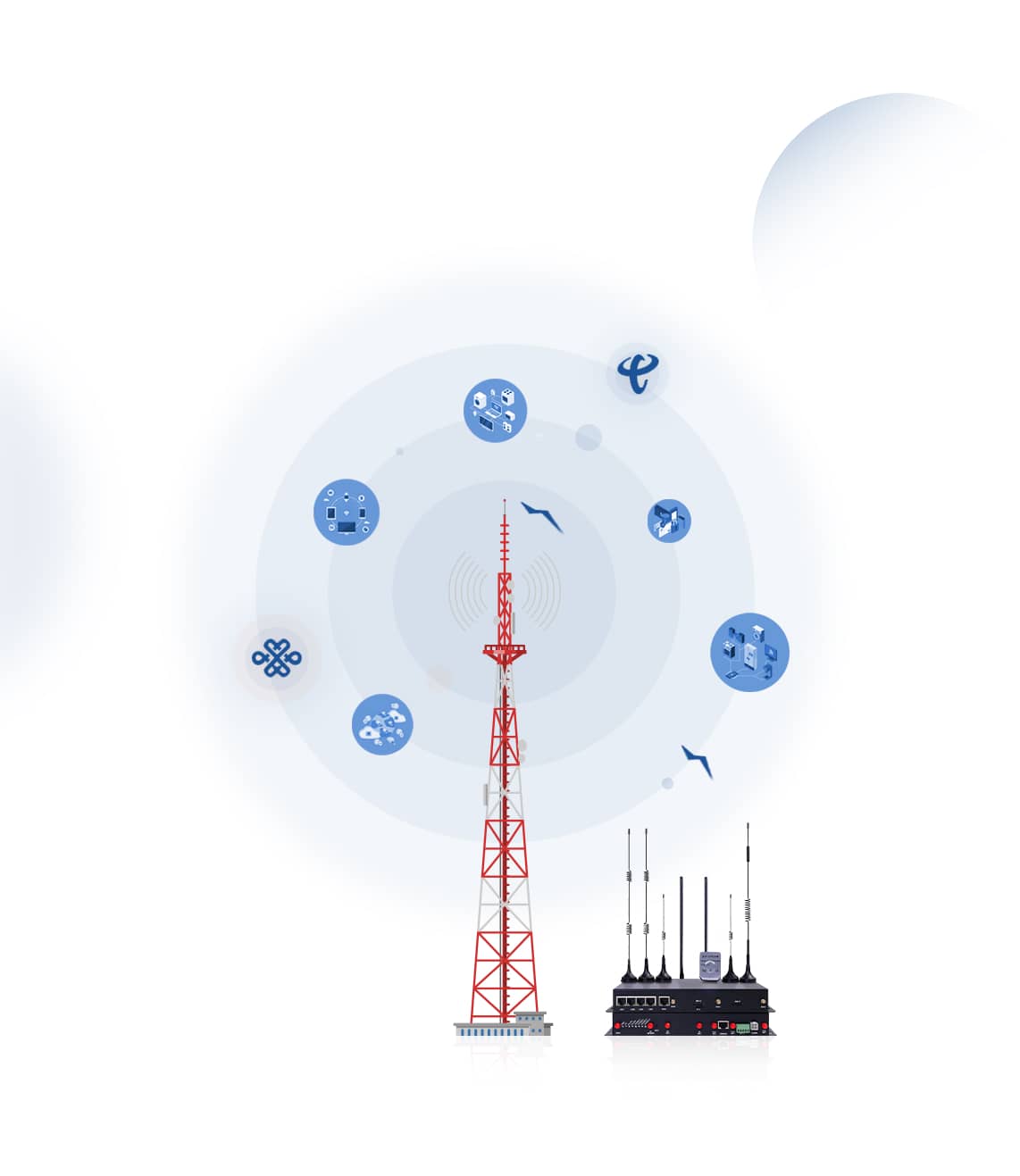 CM520-6XX系列工业路由器 CM520-6XX系列工业路由器