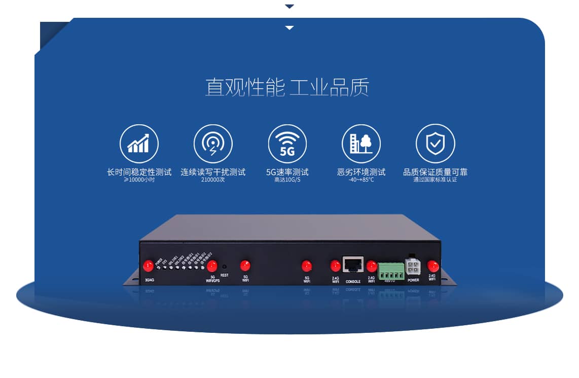 CM520-6XX系列工业路由器 CM520-6XX系列工业路由器